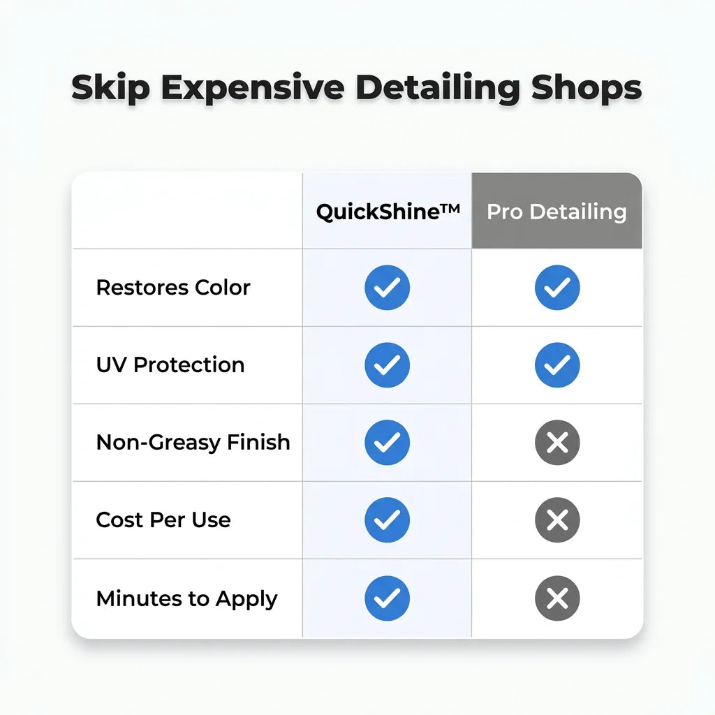 Nettoyant Professionnel pour Surfaces Intérieures et Extérieures — photo 5